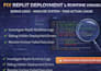 fix replit deployment errors debug runtime logs and resolve app issues